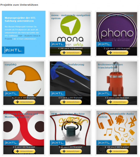 Crowdfunding auf der Plattform 1000x1000.at