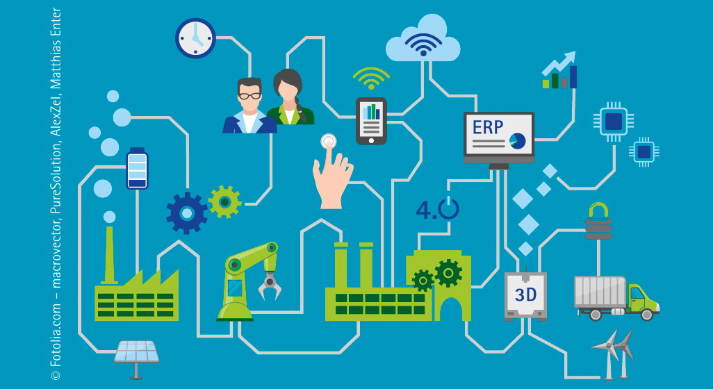 Industrie 4.0 in Österreich