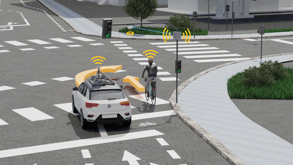 Bike2CAV Simulation Straßenkreuzung mit Fahrradfahrer:in und nach rechts abbiegendem Auto