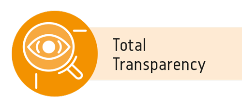Total Transpareny