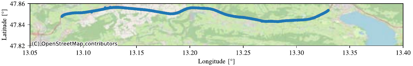 Drive test data set: measurement location