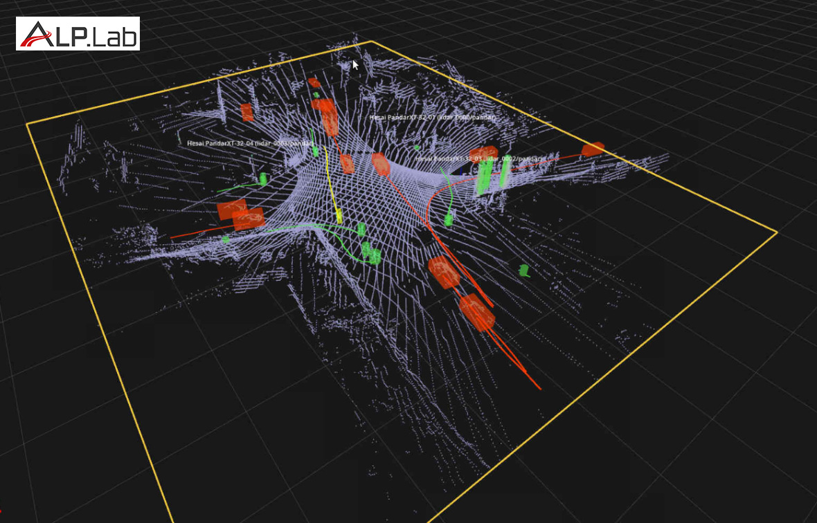 A scene from the intersection as perceived by the LiDAR system, with vehicles in red, cyclists in yellow, and pedestrians in green. A scene from the intersection as perceived by the LiDAR system, with vehicles in red, cyclists in yellow, and pedestrians in green.