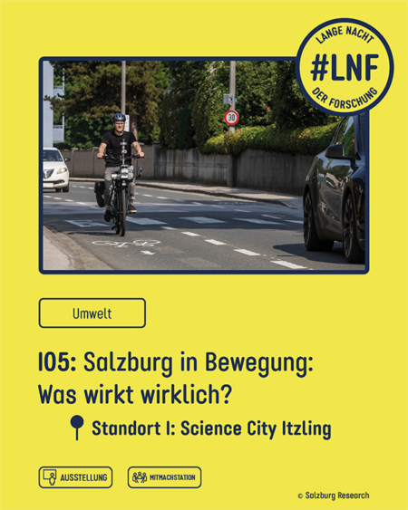 Station 05: Eine Studie des Mobilitätslabors zukunftswege.at zeigt, wie unterschiedliche Bodenmarkierungen in Salzburg die Überholabstände zwischen Autos und Fahrrädern beeinflussen und lädt zur Diskussion über nachhaltige Mobilität ein.