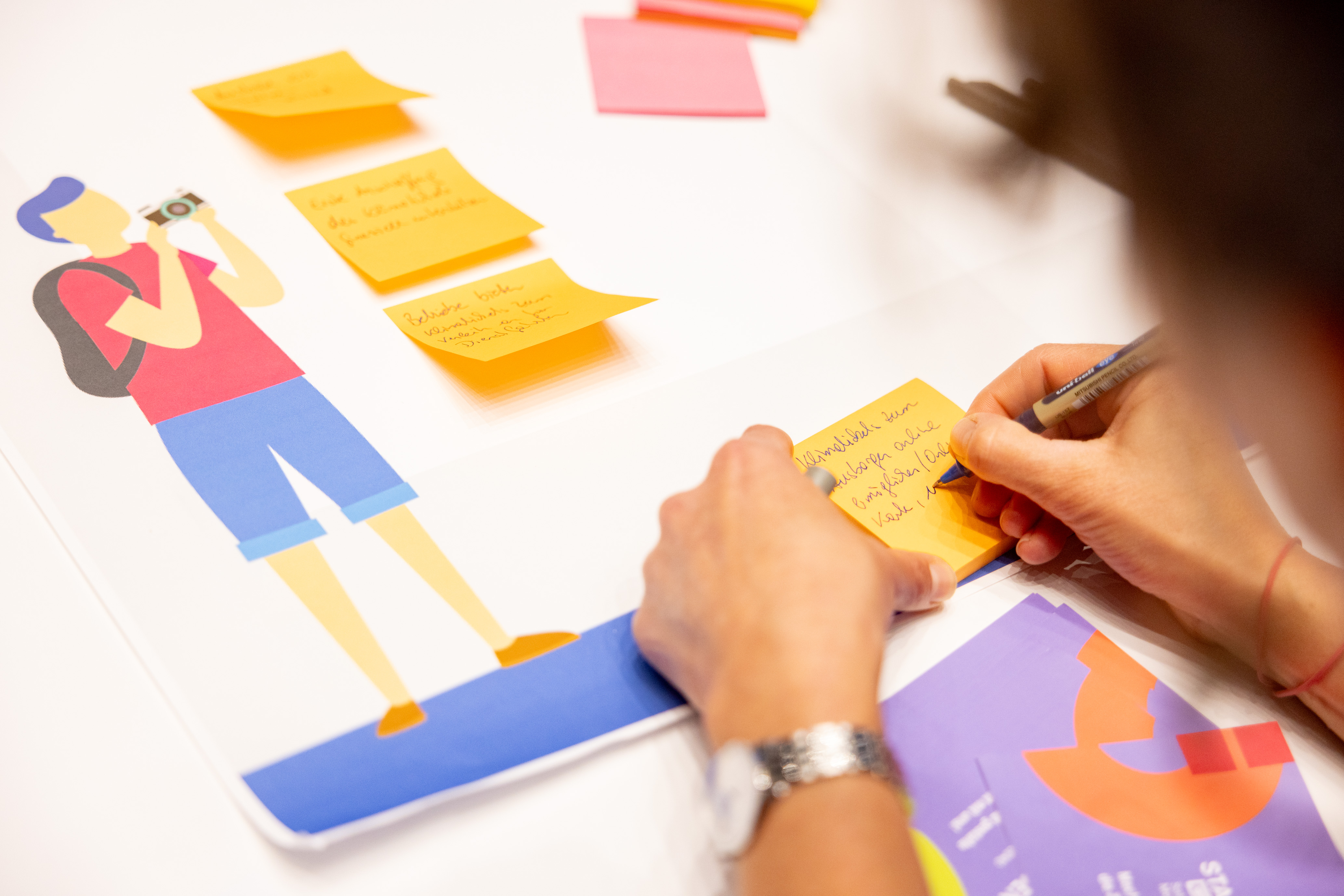 Workshop im Rahmen des IdeaSpace-Ideenbewerbs